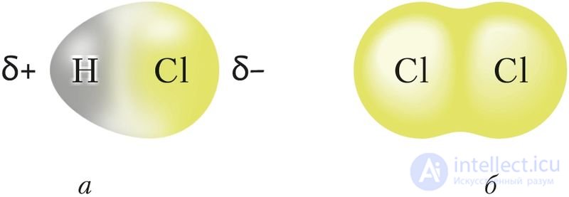 3.17. Intermolecular Interaction and Hydrogen Bonding