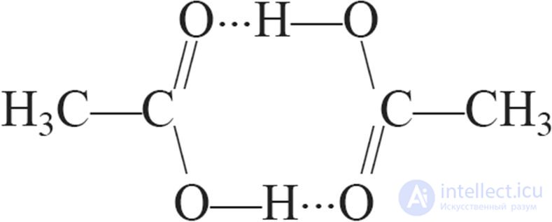 3.17. Intermolecular Interaction and Hydrogen Bonding
