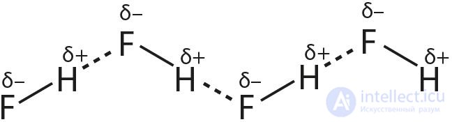 3.17. Intermolecular Interaction and Hydrogen Bonding
