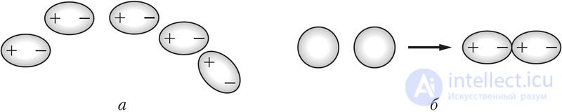 3.17. Intermolecular Interaction and Hydrogen Bonding