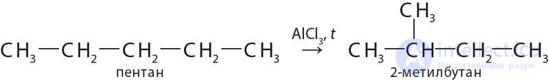 Chapter IV. CHEMICAL REACTIONS 4.18. Classification and general characteristics of chemical reactions