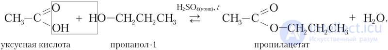 4.21. Factors Affecting the Rate of Chemical Reactions