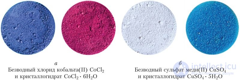 Chapter V. CHEMISTRY OF SOLUTIONS 5.23. Dissolution as a Physicochemical Process