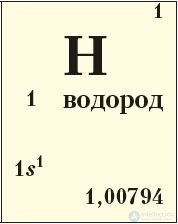 6.29. Hydrogen as a chemical element