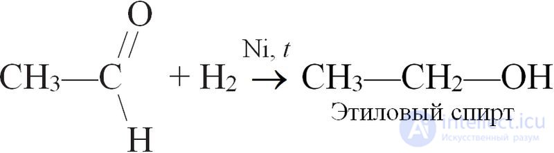 6.29. Hydrogen as a chemical element