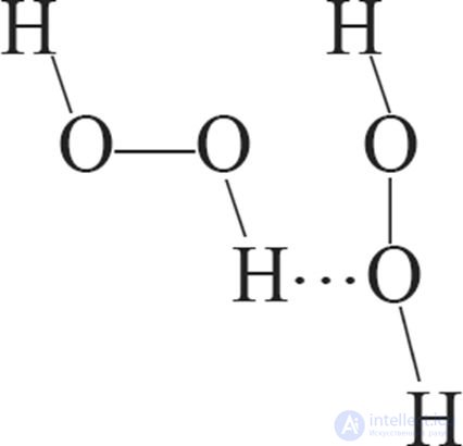 6.29.2. Hydrogen Peroxide