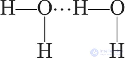 6.29.2. Hydrogen Peroxide