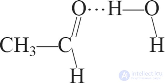 6.29.2. Hydrogen Peroxide