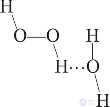 6.29.2. Hydrogen Peroxide
