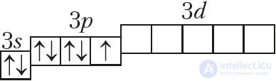 6.30. Halogens as Chemical Elements