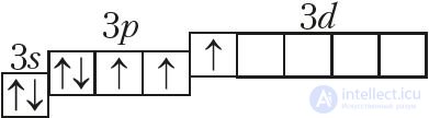 6.30. Halogens as Chemical Elements
