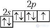 6.30. Halogens as Chemical Elements