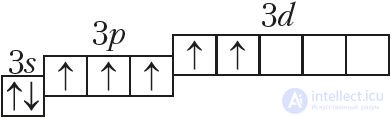 6.30. Halogens as Chemical Elements