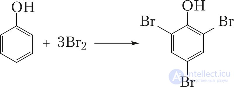 6.30. Halogens as Chemical Elements