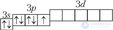 6.30. Halogens as Chemical Elements