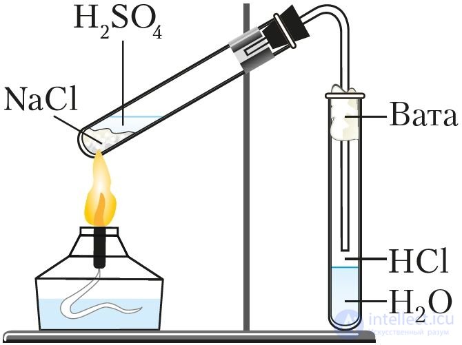 6.31. Compounds of the Halogens
