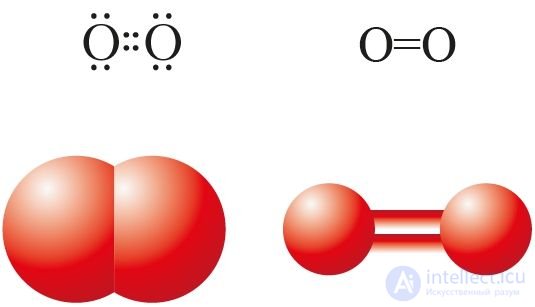 6.32. Group VIA Elements. Oxygen and Sulfur