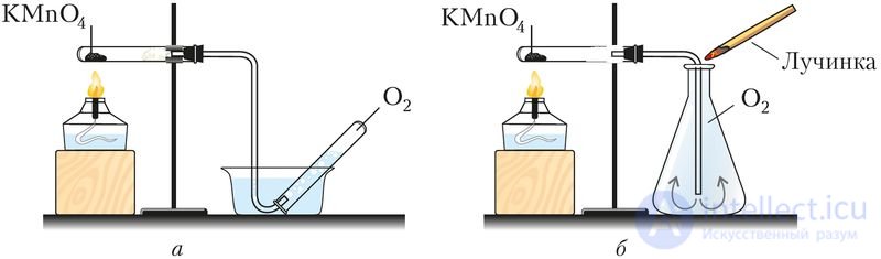 6.32. Group VIA Elements. Oxygen and Sulfur