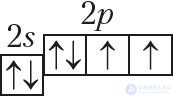 6.32. Group VIA Elements. Oxygen and Sulfur