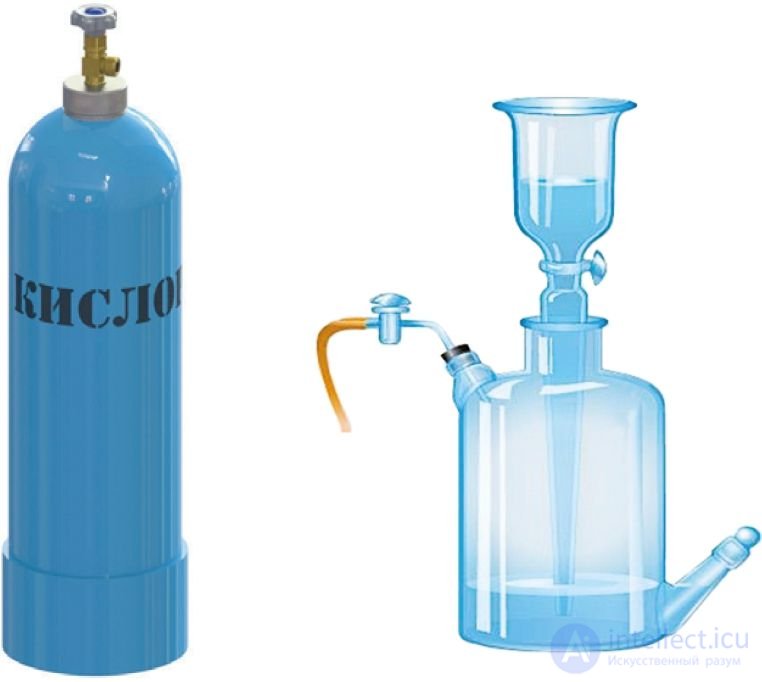 6.32. Group VIA Elements. Oxygen and Sulfur