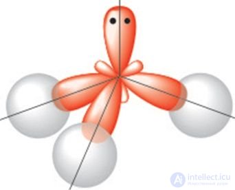 6.33. Hydrogen Compounds of Oxygen and Sulfur
