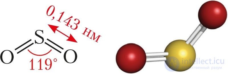 6.34. Oxygen compounds of sulfur