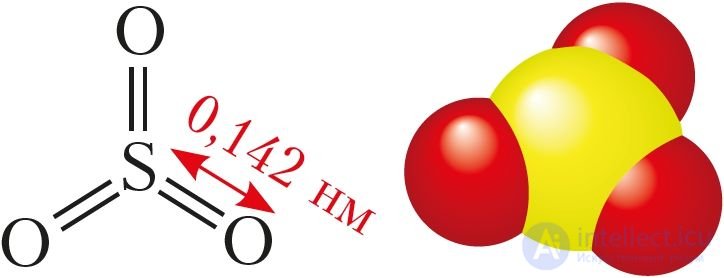 6.34. Oxygen compounds of sulfur