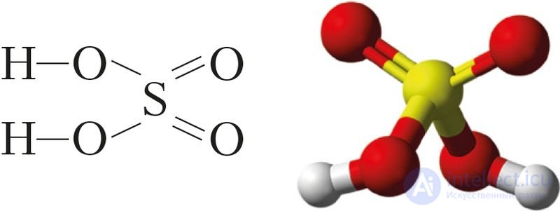 6.35. Sulfuric Acid