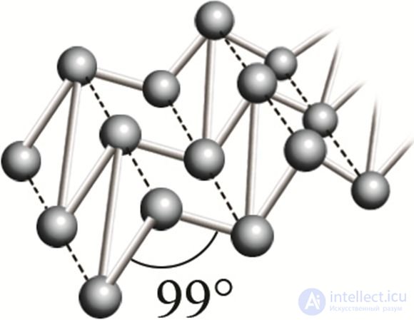 6.36. Group VA Elements. Nitrogen and Phosphorus