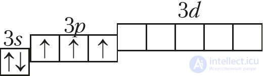 6.36. Group VA Elements. Nitrogen and Phosphorus