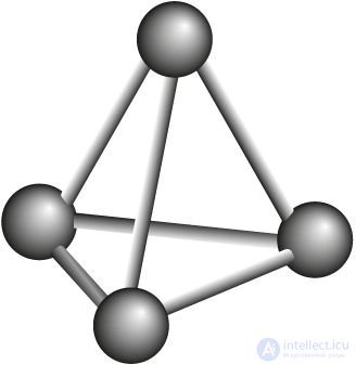 6.36. Group VA Elements. Nitrogen and Phosphorus