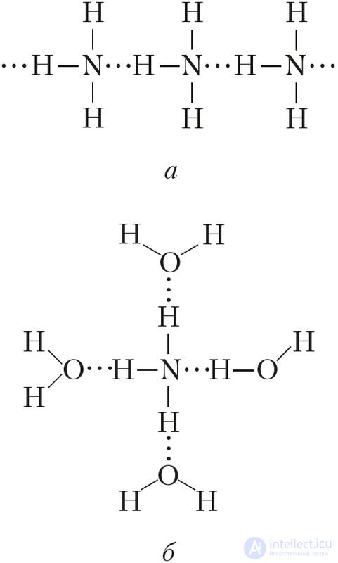 6.37. Ammonia: Structure, Physical Properties, Preparation and Uses