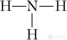 6.37. Ammonia: Structure, Physical Properties, Preparation and Uses