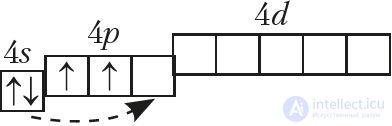 6.41. Group IVA Elements. Carbon and Silicon