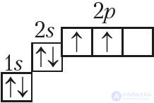 6.41. Group IVA Elements. Carbon and Silicon