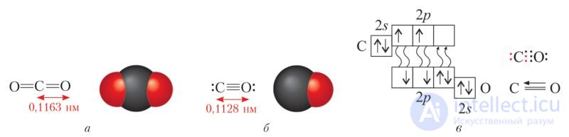 6.41. Group IVA Elements. Carbon and Silicon