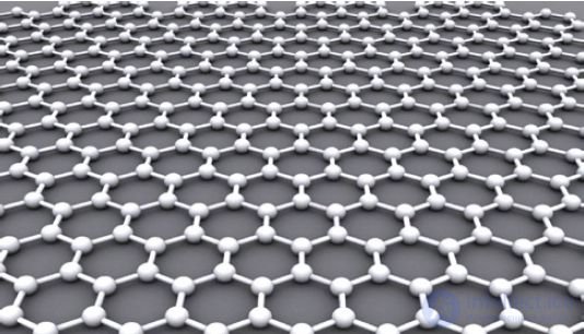 6.41. Group IVA Elements. Carbon and Silicon