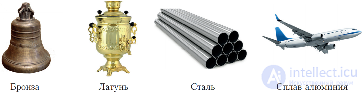 Chapter VII. METALS 7.43. Metals. General Characteristics