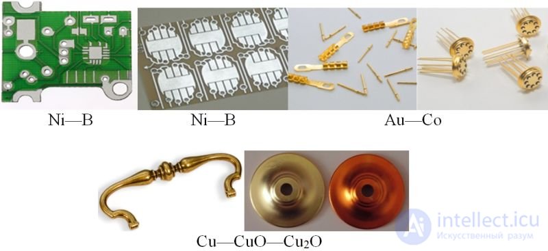 45.1. Obtaining Metals by Electrolysis of Aqueous Salt Solutions
