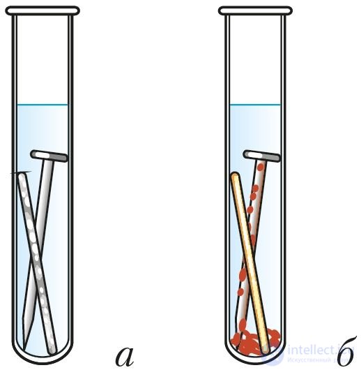 49. Iron and Its Compounds