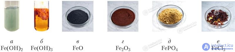 7.50. The most important compounds of iron