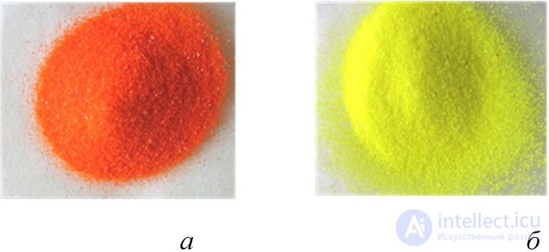 7.50.1. Chromium Compounds in Various Oxidation States