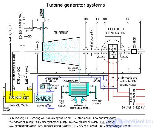 8.52. The Chemical Industry and Chemical Synthesis in the Service of Human Development