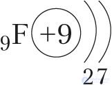 Appendix 1. Electronic Structure of Atoms of Chemical Elements of the Small Periods (I–III)