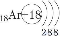 Appendix 1. Electronic Structure of Atoms of Chemical Elements of the Small Periods (I–III)