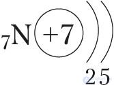 Appendix 1. Electronic Structure of Atoms of Chemical Elements of the Small Periods (I–III)