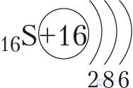 Appendix 1. Electronic Structure of Atoms of Chemical Elements of the Small Periods (I–III)
