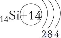 Appendix 1. Electronic Structure of Atoms of Chemical Elements of the Small Periods (I–III)