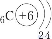Appendix 1. Electronic Structure of Atoms of Chemical Elements of the Small Periods (I–III)