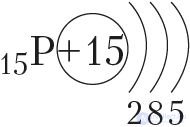 Appendix 1. Electronic Structure of Atoms of Chemical Elements of the Small Periods (I–III)